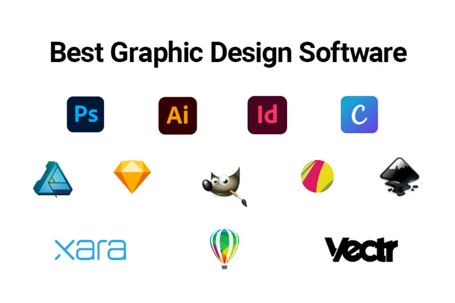 Graphic Design Software